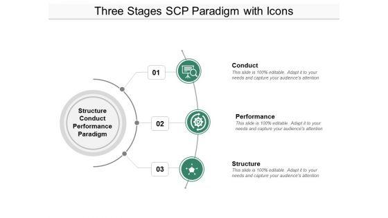 Three_Stages_Scp_Paradigm_With_Icons_Ppt_PowerPoint_Presentation_Infographics_Graphics_Slide_1.jpg