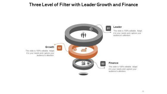 Three_Step_Filteration_Innovation_Deployment_Ppt_PowerPoint_Presentation_Complete_Deck_Slide_11.jpg