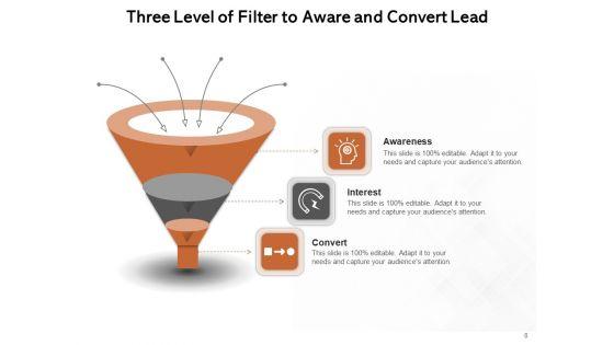 Three_Step_Filteration_Innovation_Deployment_Ppt_PowerPoint_Presentation_Complete_Deck_Slide_8.jpg