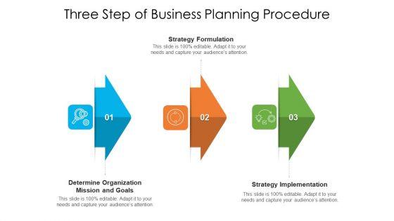 Three_Step_Of_Business_Planning_Procedure_Ppt_PowerPoint_Presentation_Icon_Outline_PDF_Slide_1.jpg