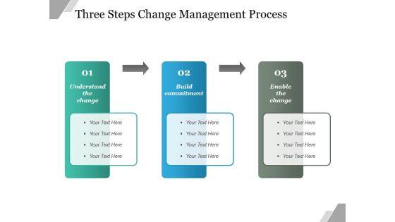 Three_Steps_Change_Management_Process_Ppt_PowerPoint_Presentation_Slides_Visual_Aids_Slide_1.jpg