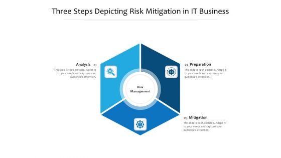 Three_Steps_Depicting_Risk_Mitigation_In_It_Business_Ppt_PowerPoint_Presentation_Summary_Visuals_PDF_Slide_1.jpg