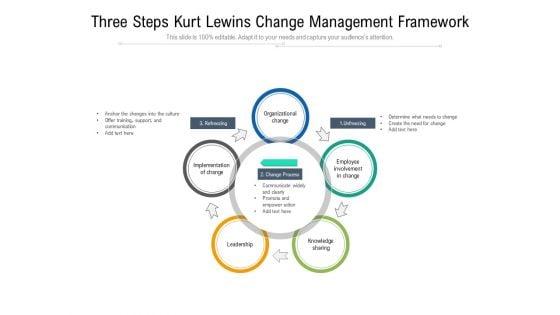 Three_Steps_Kurt_Lewins_Change_Management_Framework_Ppt_PowerPoint_Presentation_Examples_PDF_Slide_1.jpg