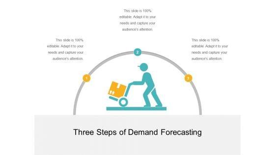 Three_Steps_Of_Demand_Forecasting_Ppt_PowerPoint_Presentation_File_Inspiration_PDF_Slide_1.jpg