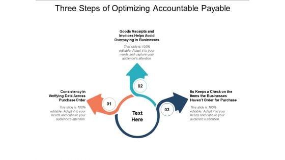 Three_Steps_Of_Optimizing_Accountable_Payable_Ppt_PowerPoint_Presentation_Summary_Background_Image_Slide_1.jpg