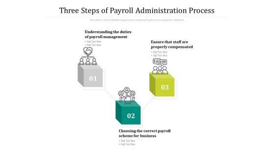 Three_Steps_Of_Payroll_Administration_Process_Ppt_PowerPoint_Presentation_Icon_Example_PDF_Slide_1.jpg