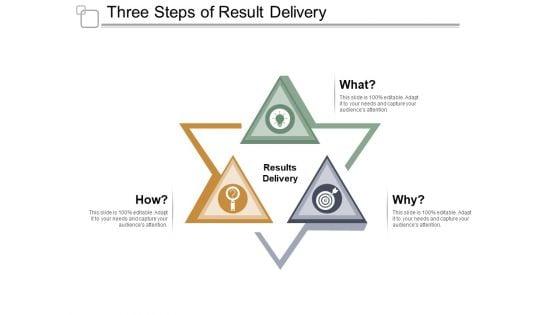 Three_Steps_Of_Result_Delivery_Ppt_PowerPoint_Presentation_Styles_Graphics_Design_Slide_1.jpg