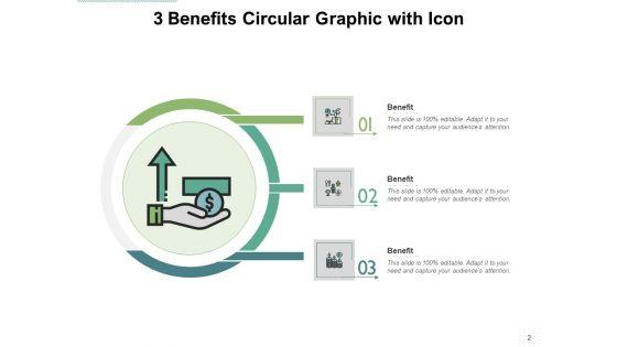 Three_Steps_Process_Infographics_Benefit_Strategic_Business_Ppt_PowerPoint_Presentation_Complete_Deck_Slide_2.jpg