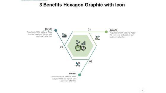 Three_Steps_Process_Infographics_Benefit_Strategic_Business_Ppt_PowerPoint_Presentation_Complete_Deck_Slide_5.jpg