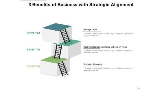 Three_Steps_Process_Infographics_Benefit_Strategic_Business_Ppt_PowerPoint_Presentation_Complete_Deck_Slide_6.jpg