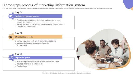 Three_Steps_Process_Of_Marketing_Information_System_Summary_PDF_Slide_1.jpg