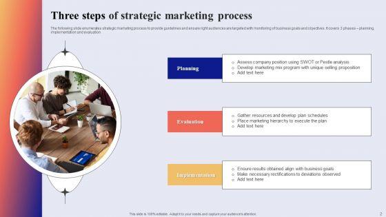 Three_Steps_Strategy_Ppt_PowerPoint_Presentation_Complete_Deck_With_Slides_Slide_2.jpg