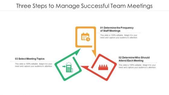 Three_Steps_To_Manage_Successful_Team_Meetings_Ppt_PowerPoint_Presentation_File_Graphics_PDF_Slide_1.jpg