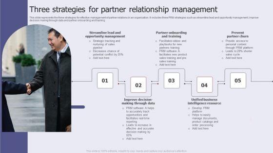 Three_Strategies_For_Partner_Relationship_Management_Inspiration_PDF_Slide_1.jpg
