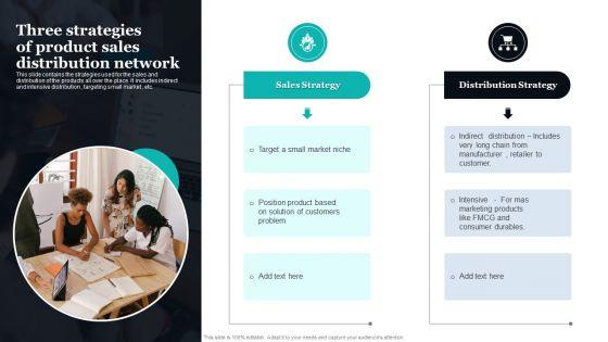 Three_Strategies_Of_Product_Sales_Distribution_Network_Ppt_PowerPoint_Presentation_Ideas_PDF_Slide_1.jpg