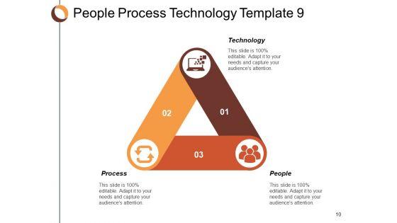 Three_Successful_Organizational_Transformation_Element_Ppt_PowerPoint_Presentation_Complete_Deck_With_Slides_Slide_10.jpg
