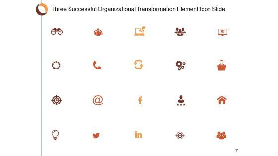 Three_Successful_Organizational_Transformation_Element_Ppt_PowerPoint_Presentation_Complete_Deck_With_Slides_Slide_11.jpg
