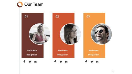 Three_Successful_Organizational_Transformation_Element_Ppt_PowerPoint_Presentation_Complete_Deck_With_Slides_Slide_14.jpg
