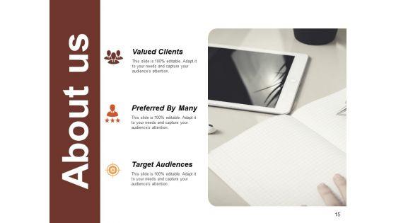 Three_Successful_Organizational_Transformation_Element_Ppt_PowerPoint_Presentation_Complete_Deck_With_Slides_Slide_15.jpg