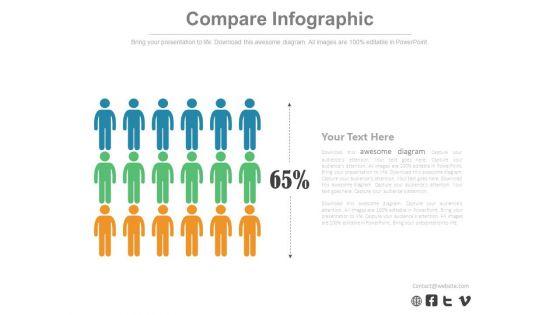 Three_Teams_Skill_Analysis_Comparison_Chart_Powerpoint_Slides_1.jpg