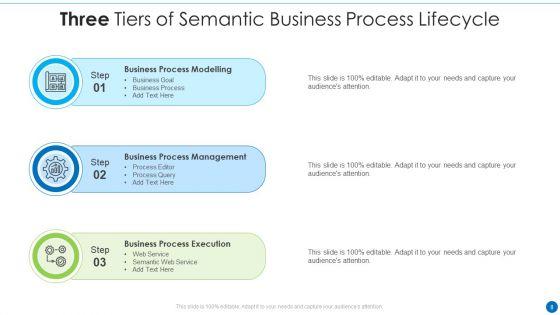 Three_Tiers_Ppt_PowerPoint_Presentation_Complete_With_Slides_Slide_8.jpg