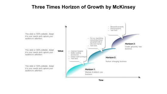 Three_Times_Horizon_Of_Growth_By_Mckinsey_Ppt_PowerPoint_Presentation_Gallery_Inspiration_PDF_Slide_1.jpg