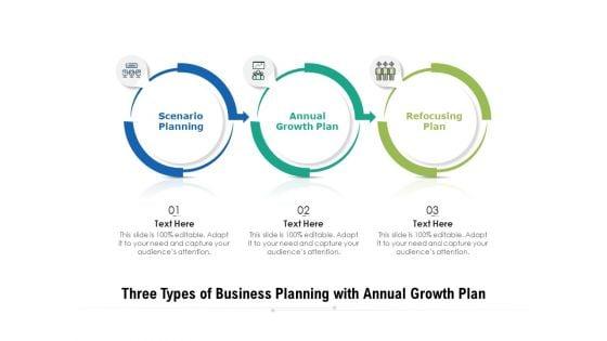 Three_Types_Of_Business_Planning_With_Annual_Growth_Plan_Ppt_PowerPoint_Presentation_Infographic_Template_Skills_PDF_Slide_1.jpg