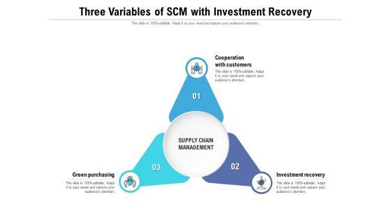 Three_Variables_Of_Scm_With_Investment_Recovery_Ppt_Gallery_Tips_PDF_Slide_1.jpg
