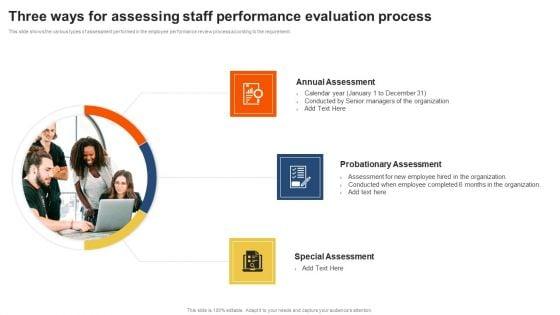 Three_Ways_For_Assessing_Staff_Performance_Evaluation_Process_Download_PDF_Slide_1.jpg