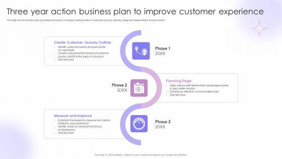 Three_Year_Action_Business_Plan_To_Improve_Customer_Experience_Clipart_PDF_Slide_1.jpg