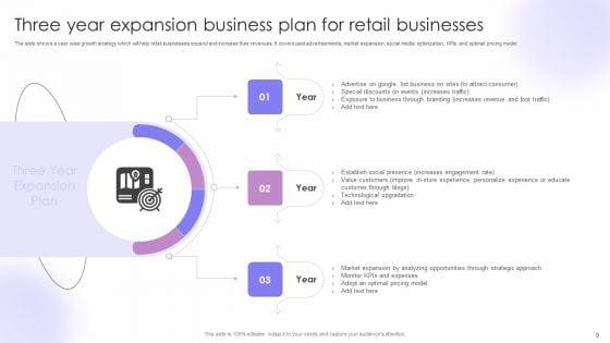 Three_Year_Business_Plan_Ppt_PowerPoint_Presentation_Complete_With_Slides_Slide_9.jpg