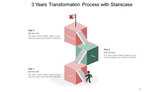 Three_Year_Business_Transformation_Process_Funnel_Business_Ppt_PowerPoint_Presentation_Complete_Deck_Slide_9.jpg
