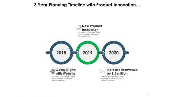 Three_Year_Milestone_Circles_Business_Ppt_PowerPoint_Presentation_Complete_Deck_Slide_7.jpg