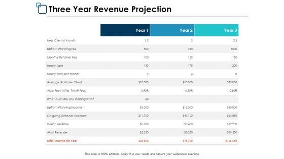 Three_Year_Revenue_Projection_Business_Ppt_PowerPoint_Presentation_Infographics_Elements_Slide_1.jpg