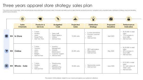Three_Years_Apparel_Store_Strategy_Sales_Plan_Download_PDF_Slide_1.jpg