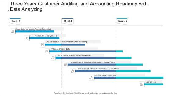 Three_Years_Customer_Auditing_And_Accounting_Roadmap_With_Data_Analyzing_Topics_Slide_1.jpg