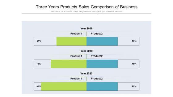 Three_Years_Products_Sales_Comparison_Of_Business_Ppt_PowerPoint_Presentation_Icon_Layouts_PDF_Slide_1.jpg