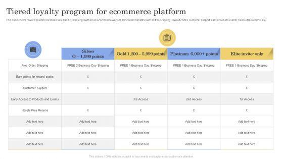 Tiered_Loyalty_Program_For_Ecommerce_Platform_Ppt_Pictures_Graphics_Example_PDF_Slide_1.jpg