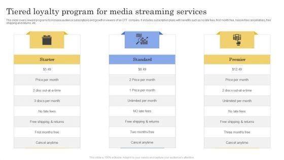 Tiered_Loyalty_Program_For_Media_Streaming_Services_Ppt_Portfolio_Background_PDF_Slide_1.jpg
