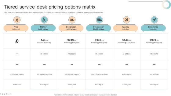 Tiered Service Desk Pricing Options Matrix Sample PDF Tiered Service Desk Pricing Options Matrix Sample PDF