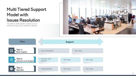Tiered_Support_Framework_Processing_Corporate_Ppt_PowerPoint_Presentation_Complete_Deck_With_Slides_Slide_3.jpg