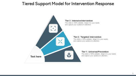 Tiered_Support_Framework_Processing_Corporate_Ppt_PowerPoint_Presentation_Complete_Deck_With_Slides_Slide_5.jpg