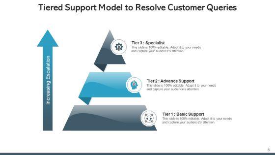 Tiered_Support_Framework_Processing_Corporate_Ppt_PowerPoint_Presentation_Complete_Deck_With_Slides_Slide_8.jpg
