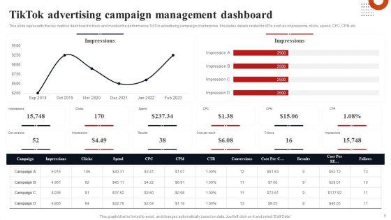 Tiktok_Advertising_Campaign_Management_Dashboard_Pictures_PDF_Slide_1.jpg