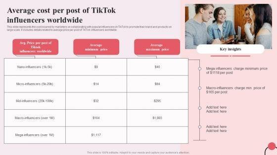 Tiktok_Digital_Marketing_Campaign_Average_Cost_Per_Post_Of_Tiktok_Influencers_Worldwide_Brochure_PDF_Slide_1.jpg