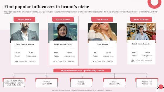 Tiktok_Digital_Marketing_Campaign_Find_Popular_Influencers_In_Brands_Niche_Inspiration_PDF_Slide_1.jpg