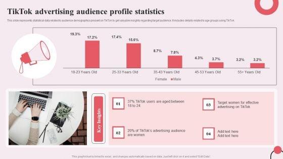 Tiktok_Digital_Marketing_Campaign_Tiktok_Advertising_Audience_Profile_Statistics_Infographics_PDF_Slide_1.jpg