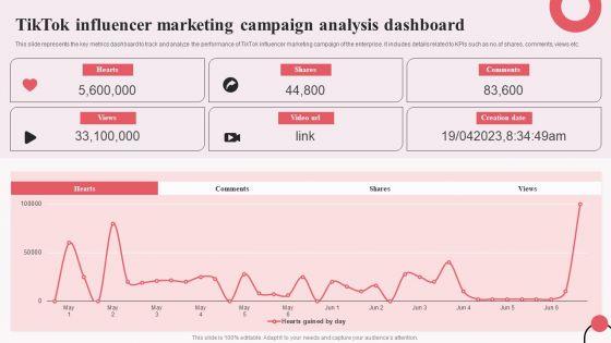 Tiktok_Digital_Marketing_Campaign_Tiktok_Influencer_Marketing_Campaign_Analysis_Dashboard_Brochure_PDF_Slide_1.jpg