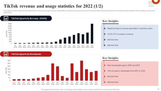 Tiktok_Promotional_Guide_To_Create_Brand_Awareness_Ppt_PowerPoint_Presentation_Complete_Deck_With_Slides_Slide_11.jpg