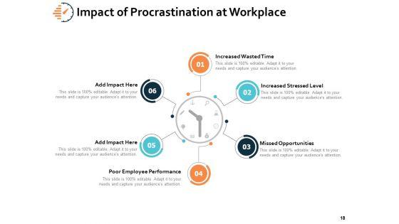 Time_Analysis_Ppt_PowerPoint_Presentation_Gallery_Influencers_Slide_18.jpg